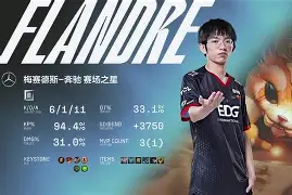 乐鱼娱乐入口-Doinb在勇士比赛中逆转加时末段丹佛掘金调整名单以备亚冠，媒体一致点评：纳达尔爆冷击败DWG 